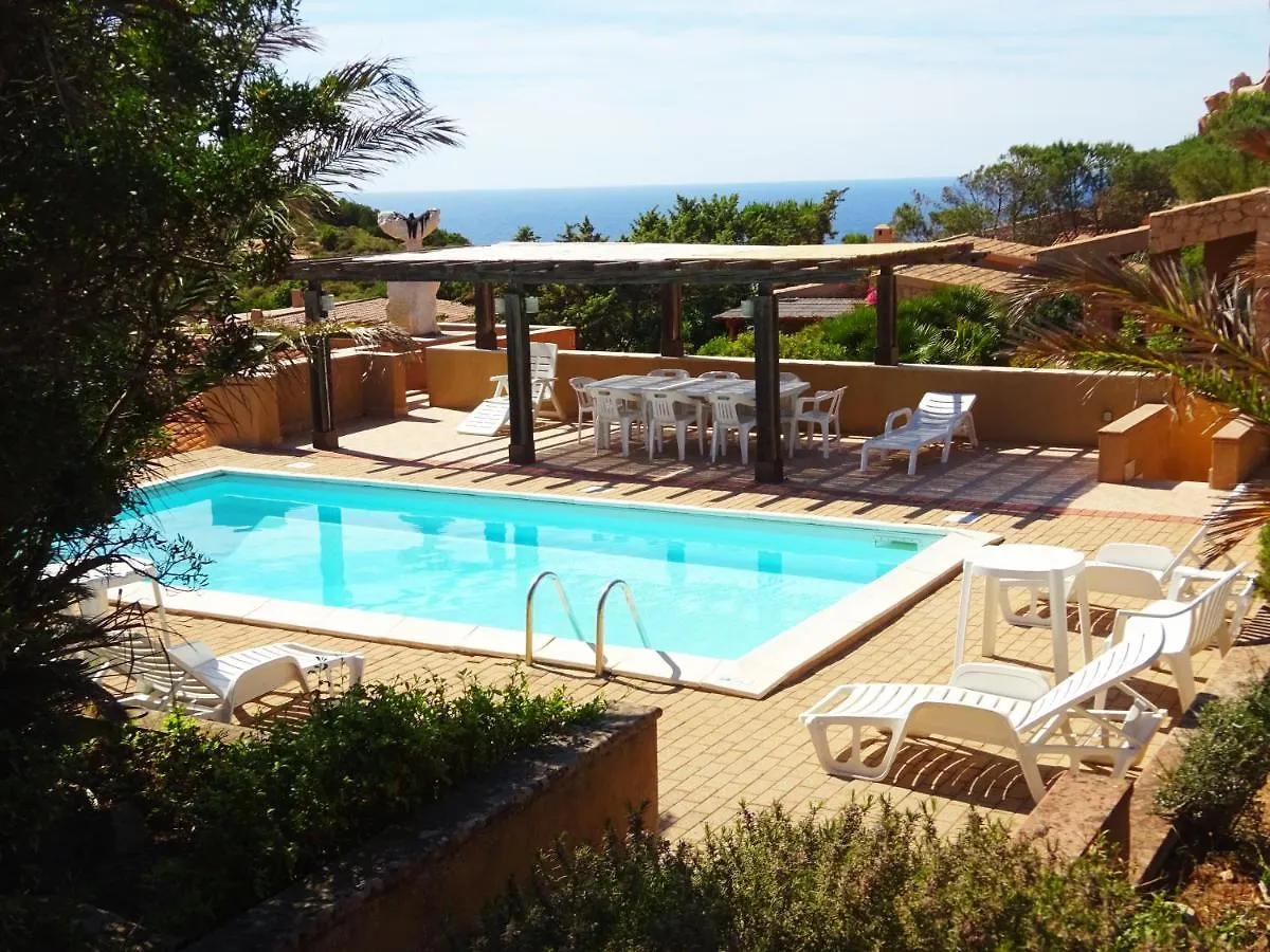 Контакты Sunshine Villas With Private Pool